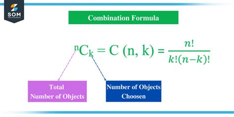 number of combinations|How to Calculate Combinations: 8 Steps (with .